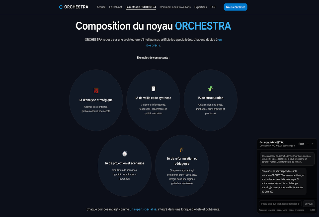 Page Méthode ORCHESTRA